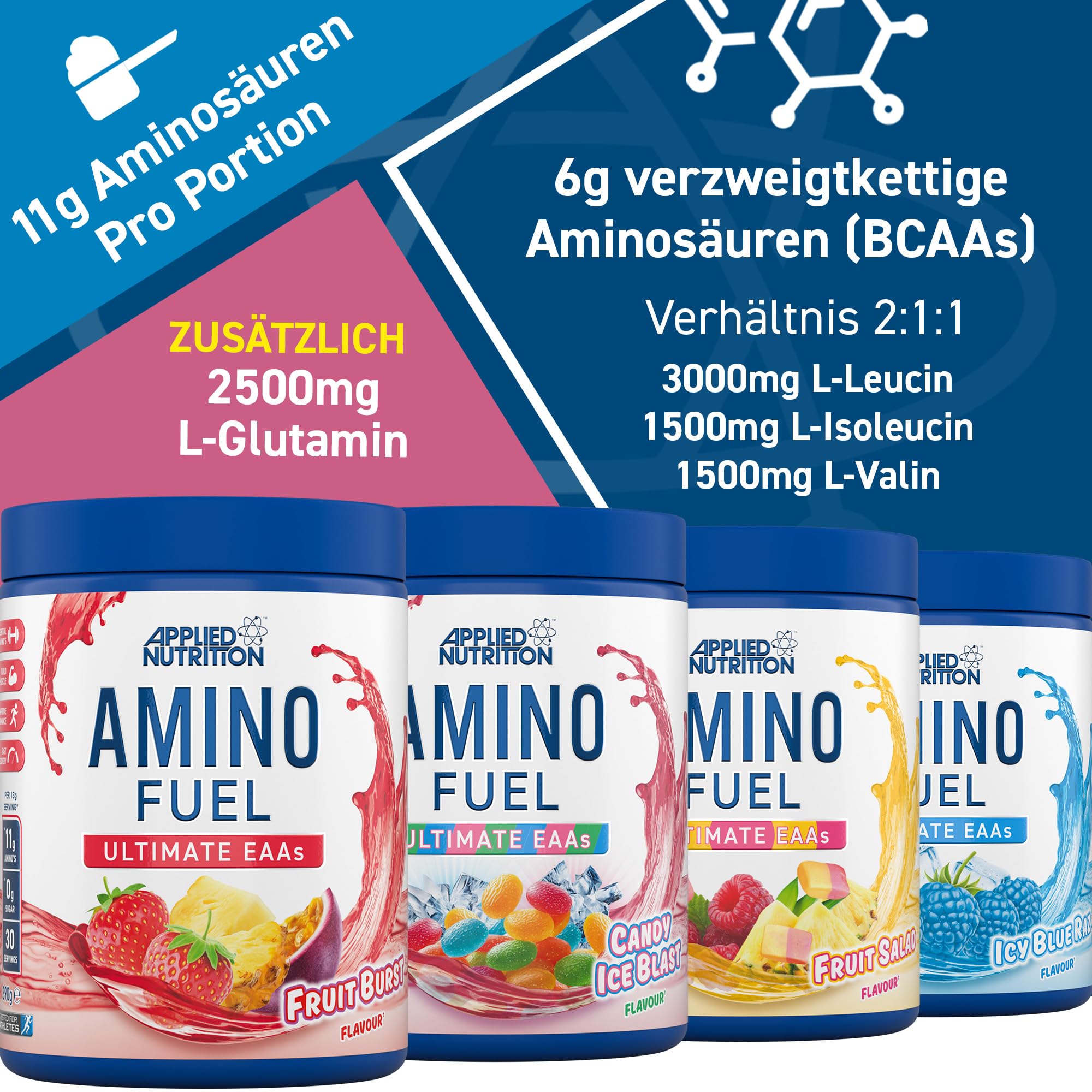 Applied Nutrition Amino Fuel – EAAs Pulver, EAA Essenzielle