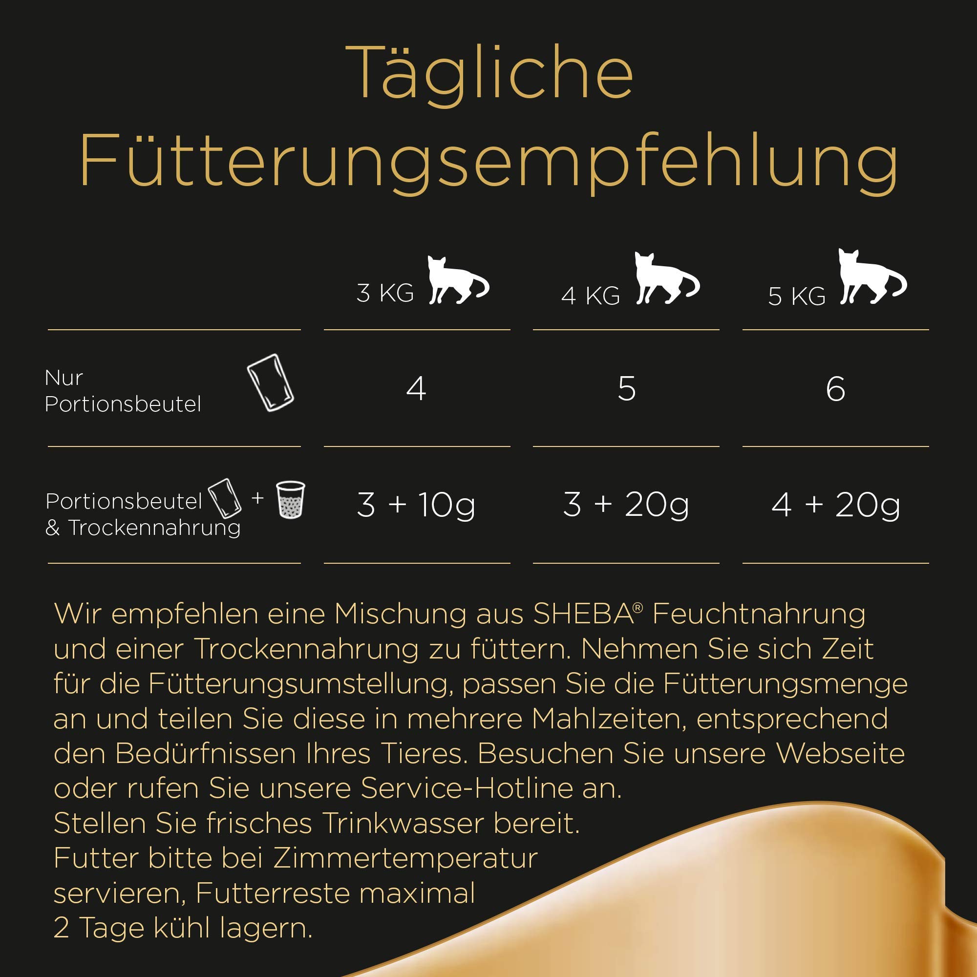 Sheba Fresh & Fine Katzenfutter Feine Vielfalt, 72 Beutel (72 x 50 g)