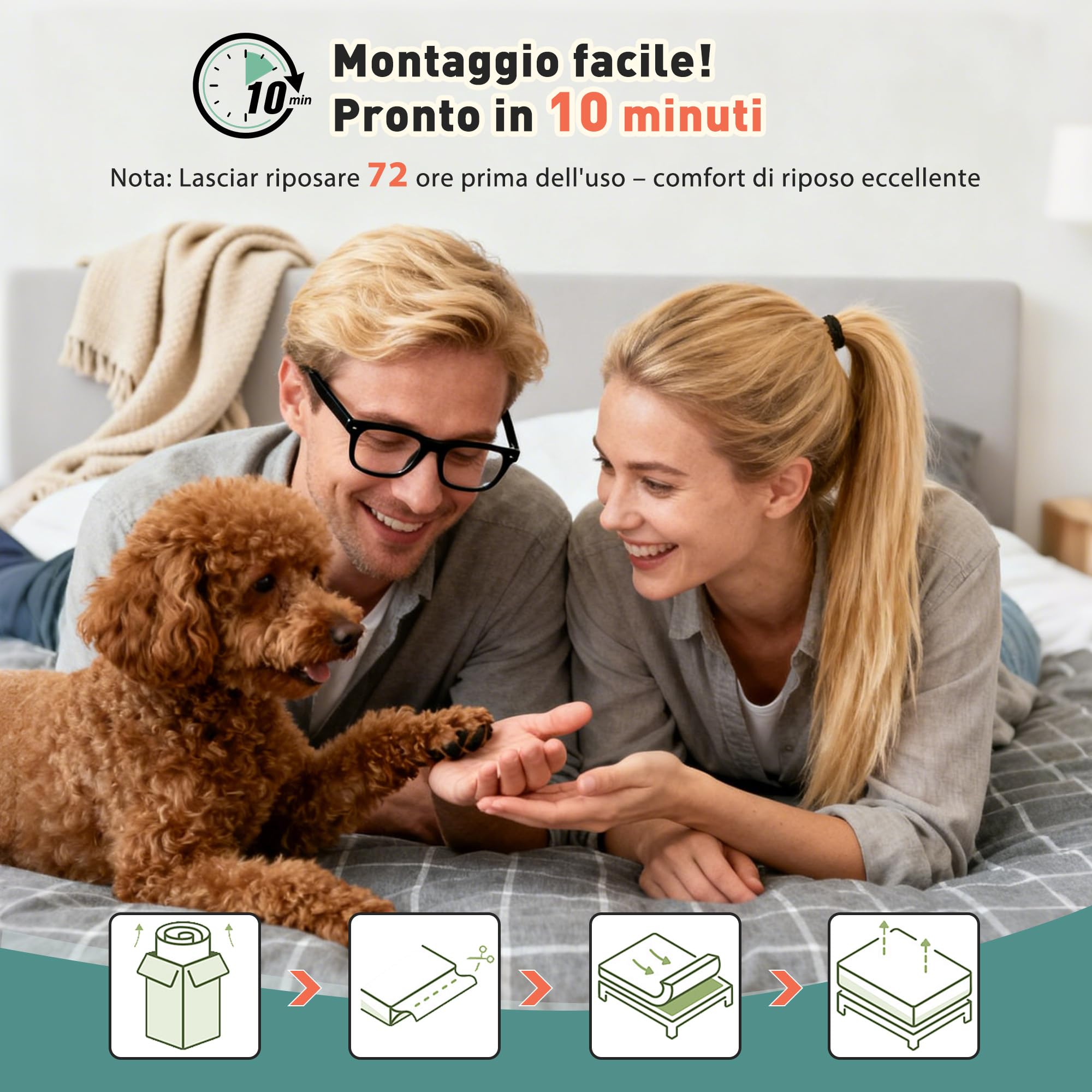 Topper 200x90cm, Morbido Topper Matrimoniale con Tasche, Top Materasso per Materassi Duri, Molle Box, Letti per Ospiti e Divani