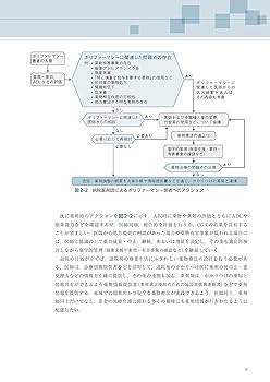 ポリファーマシー見直しのための医師・薬剤師連携ガイド ポリファーマシー見直しのための医師・薬剤師連携ガイド | 一般