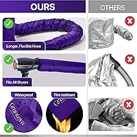 Vista 7 de Accesorio para secador de pelo con capucha con una diadema integrada que reduce el calor alrededor de las orejas y el cuello - Tapa difusora