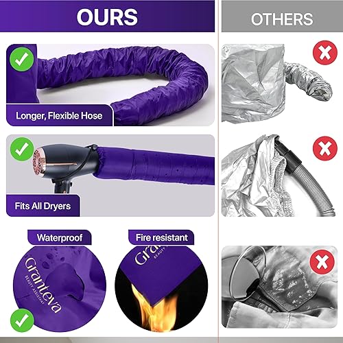 Miniatura 15 de Secador de pelo con capucha y diadema integrada que reduce el calor alrededor de las orejas y el cuello. Gorro difusor con capucha para rizos, Negro