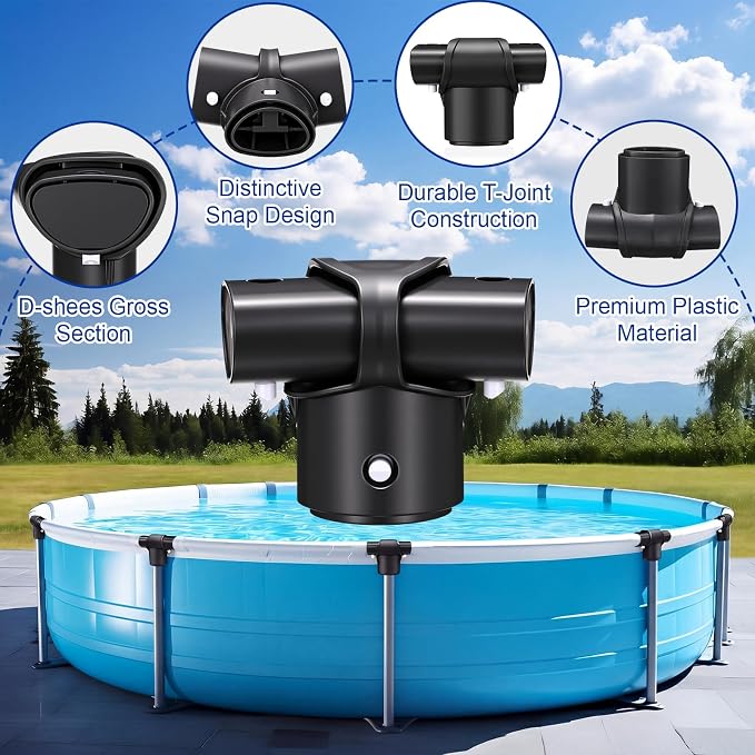 Sivak - Juego de 6 uniones en T para patas y vigas, compatible con piscinas Intex Ultra Frame y Ultra XTR modelo 12427 miniatura 3