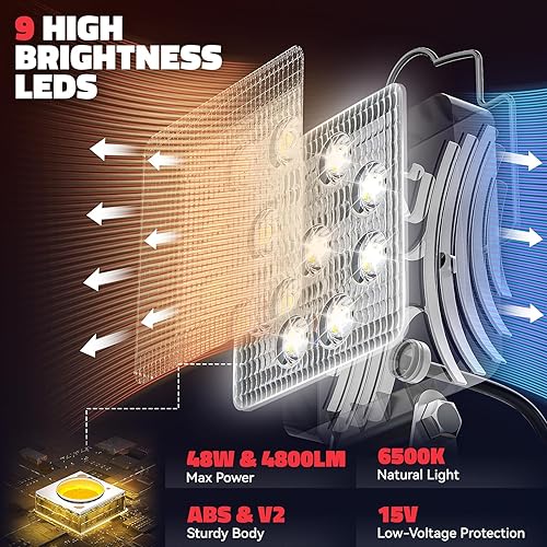 Miniatura 5 de Ecarke Luz de trabajo LED para Milwaukee 18v Batería 30W 3000LM Luz de batería para luz de trabajo m18 con protección de bajo voltaje, puerto de