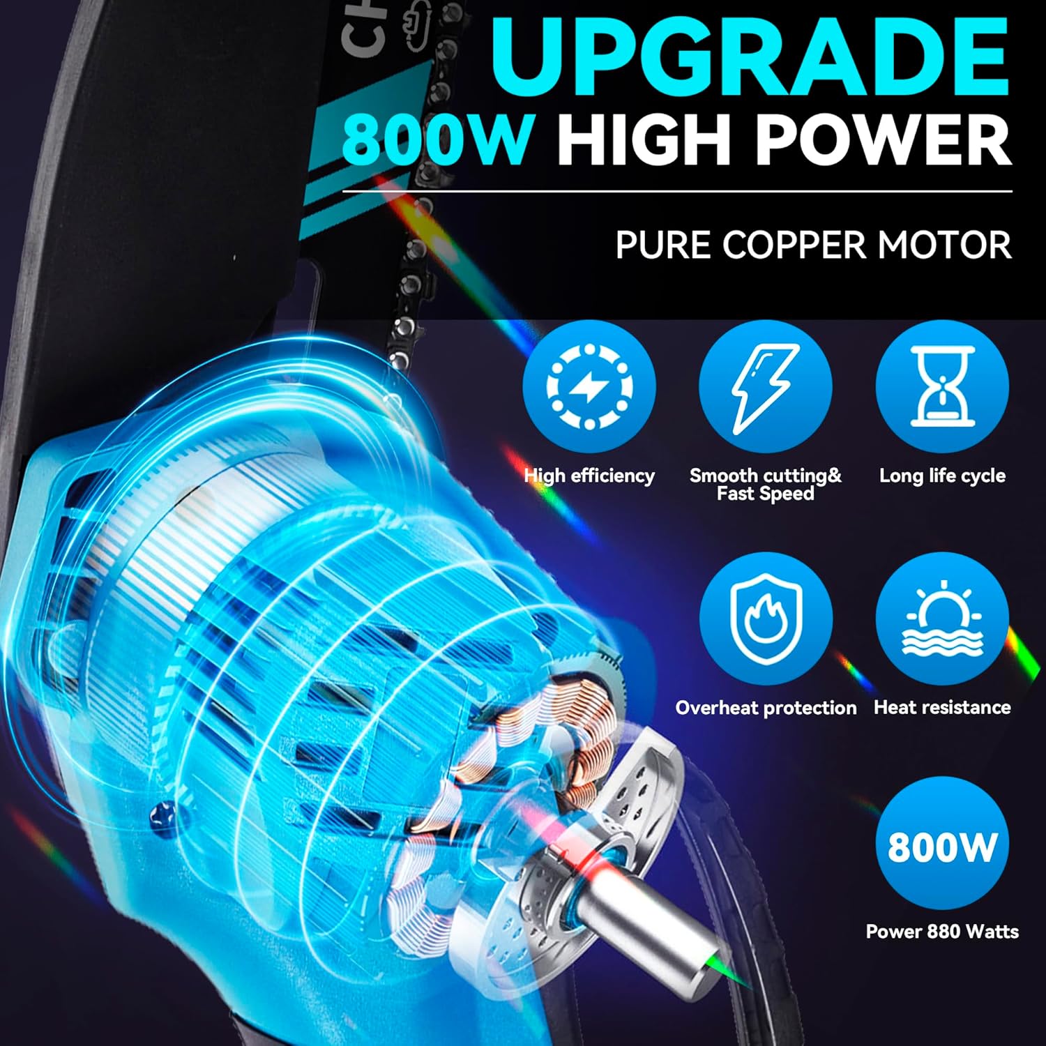 EliteHome Mini Chainsaw Cordless 6 Inch Small Hand Held Chain Saw Battery Powered & Auto Oiler Portable Electric Chainsaws for Tree Trimming wood cutting 2 Batteries 3 Chains 2025