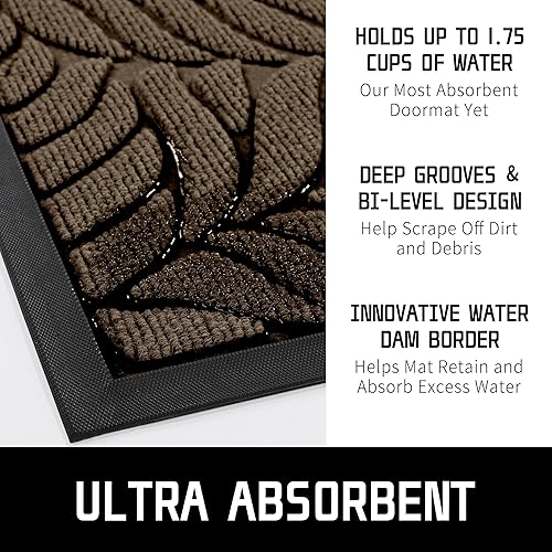 Miniatura 5 de Yimobra Tapete grande de 60 x 36 pulgadas, para interiores y exteriores, impermeable, para todas las estaciones, antideslizante, para todo tipo de