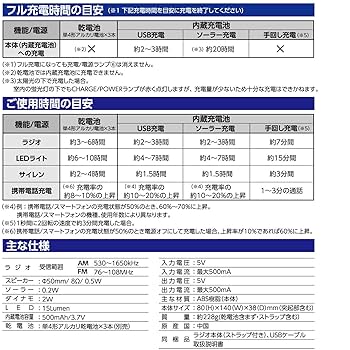 Kenko ラジオ 多機能防災ラジオ KR-005AWESE FM/AM/ワイドFM対応 乾電池対応 サイレン付 USB充電機能 Amazon.co.jp: Kenko ラジオ 多機能防災ラジオ KR-005AWESE FM