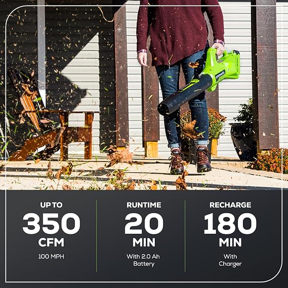 Greenworks 40V Cordless Yard Tool Combo Kit with 2.0Ah Battery & Charger 13 Auto Feed String Trimmer and 350 CFM Leaf Blower, Includes 3 Bonus Spools