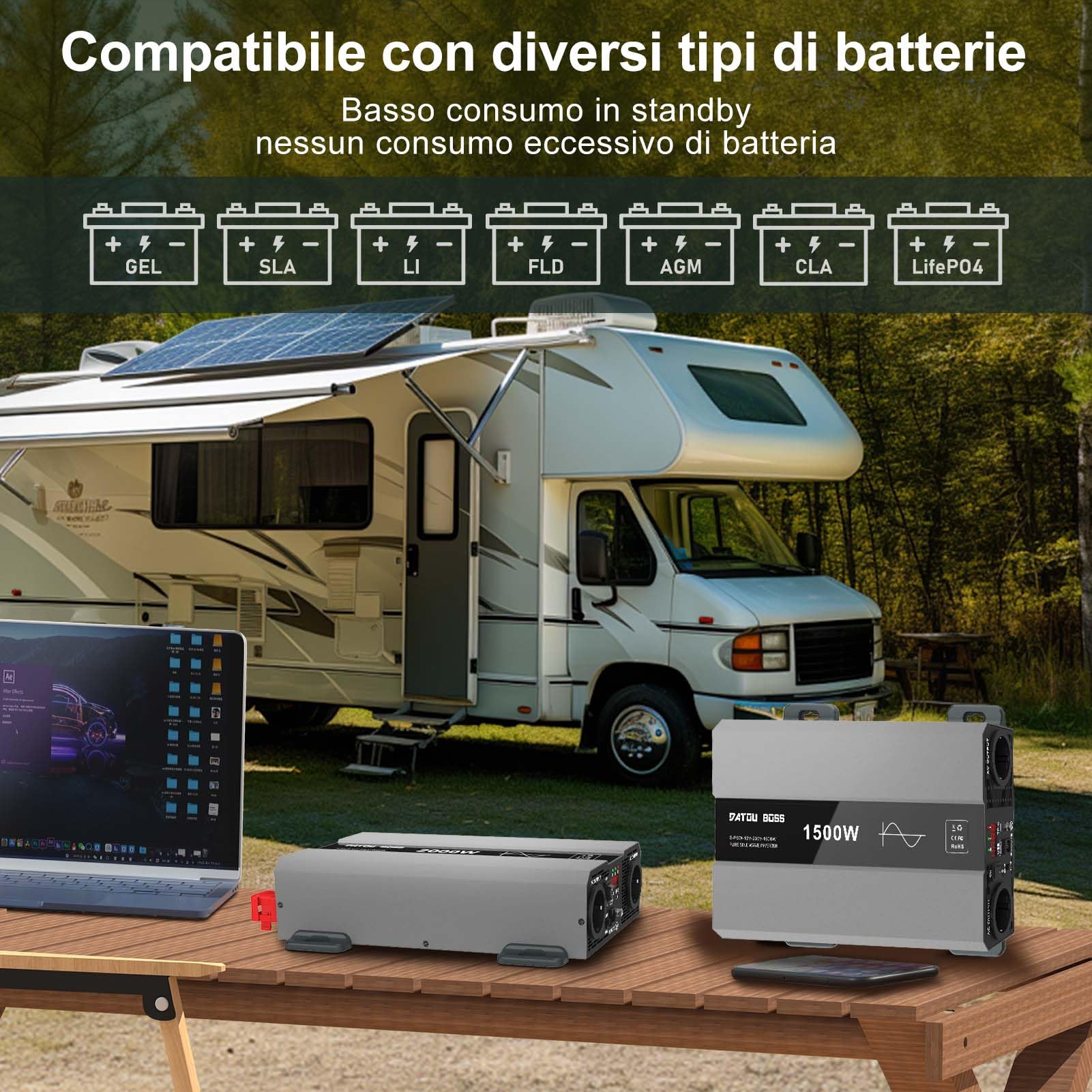 DATOUBOSS Inverter 12v 220v/230v Onda Pura 2000w, Inverter Onda Pura 2000w, Convertitore 12v 220v, Con Presa AC e Porta USB 3A Per Casa, Camper, Camion (SAK-12v2000w)