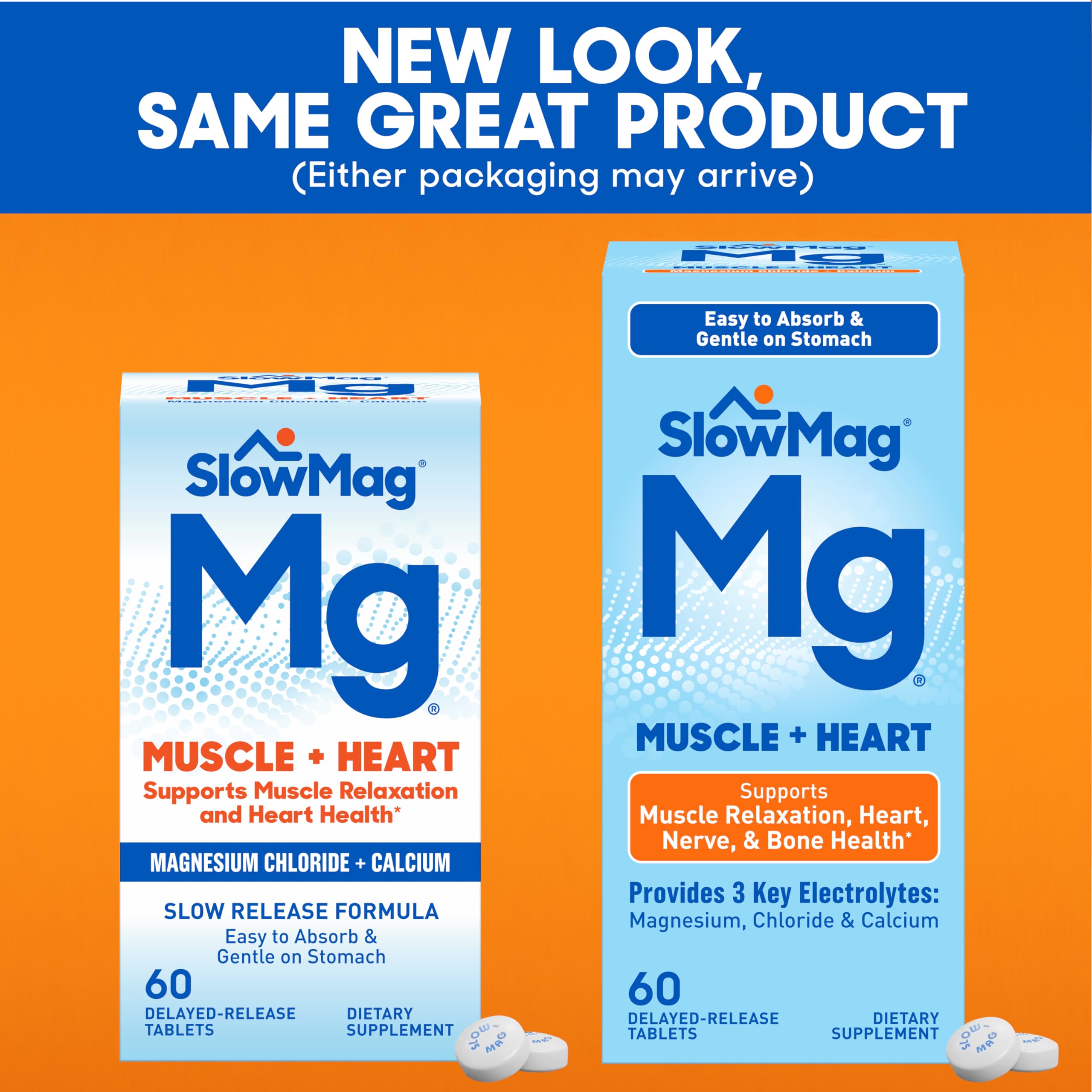SlowMag Muscle & Heart Magnesium Chloride Supplement with Calcium, 60 Count, Supports Muscle Relaxation, Heart, Nerve & Bone Health, High Absorption — Amazon image 5