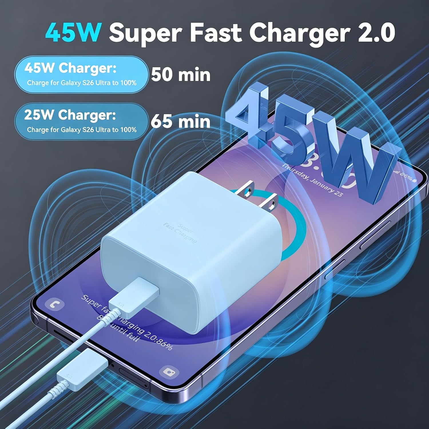 45W Super Fast USB C Android Type C Phone Charger Fast Charging 10FT Cord image 2