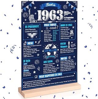 Blue 60th Birthday Anniversary Decorations for Men Women, Navy Blue Silver Back in 1963 Birthday Poster Acrylic Table Sign Decor with Stand 60th Birthday Gifts Vintage 1963 Supplies 60th Years Old Party
