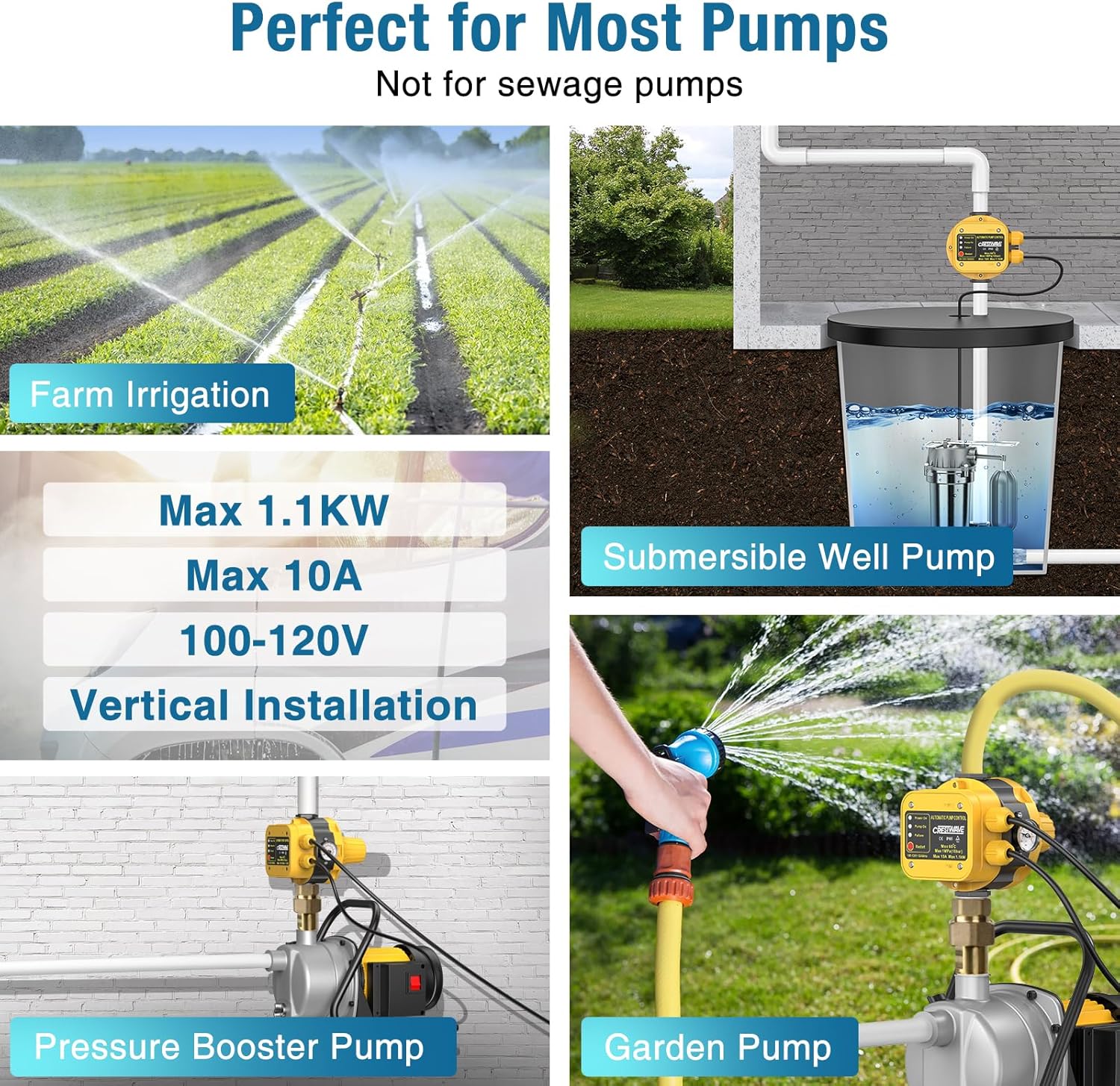 Smart Pressure Switch with Gauge for Well Pump, Automatic Water Pumps Switch, Dry-running Protection for Submersible/Shallow Well/Garden/Jet/Self-priming Pump, Power&Pump Cable Included, 110V-120V