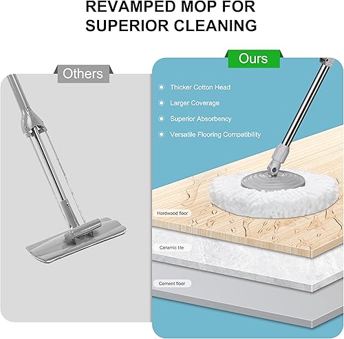 Miniatura 6 de Juego de trapeador compacto Gen 1 y cubo con ruedas giratorias de 360, trapeador giratorio para limpieza de pisos, cámaras de agua limpia y sucia,