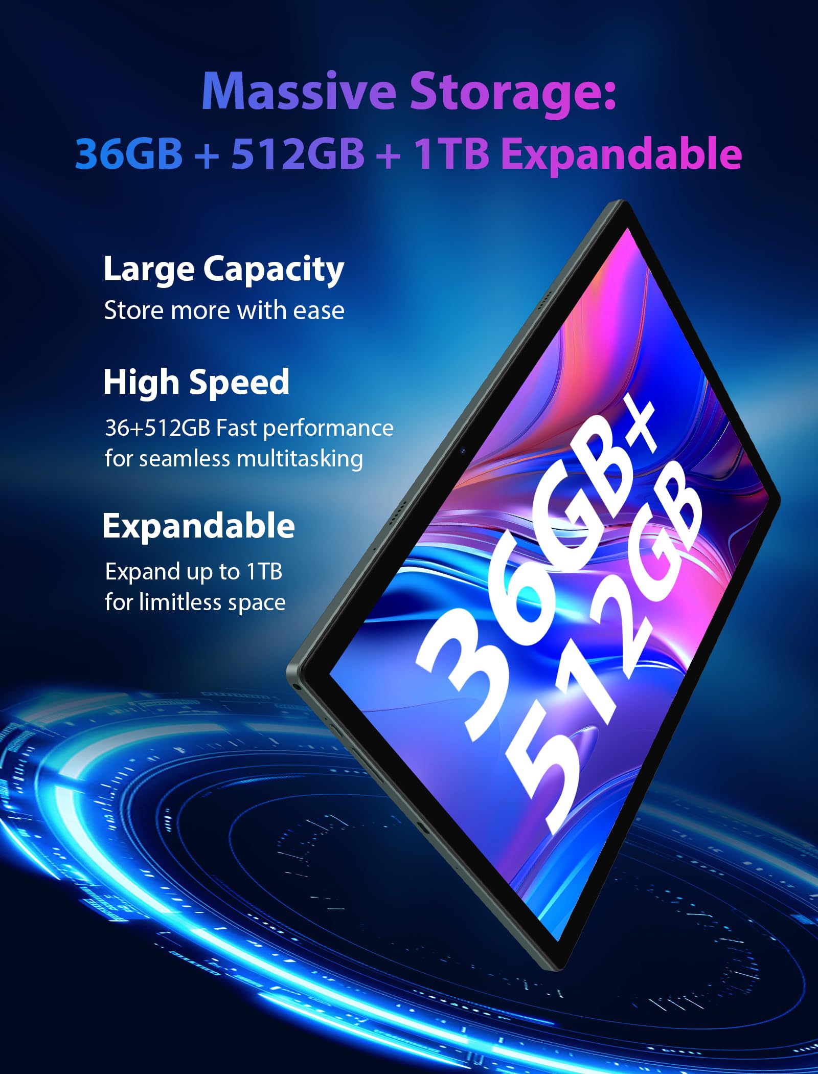 14 Pouces Tablette Android 15, Tablette Tactile 5G WiFi et 4G LTE, 36GB RAM + 512GB ROM(1TB TF), Octa-Core/2000 * 1200FHD 2K/BT5.0/13MP+8MP/11580mAh/GPS/GMS avec étui et Stylet, Gris
