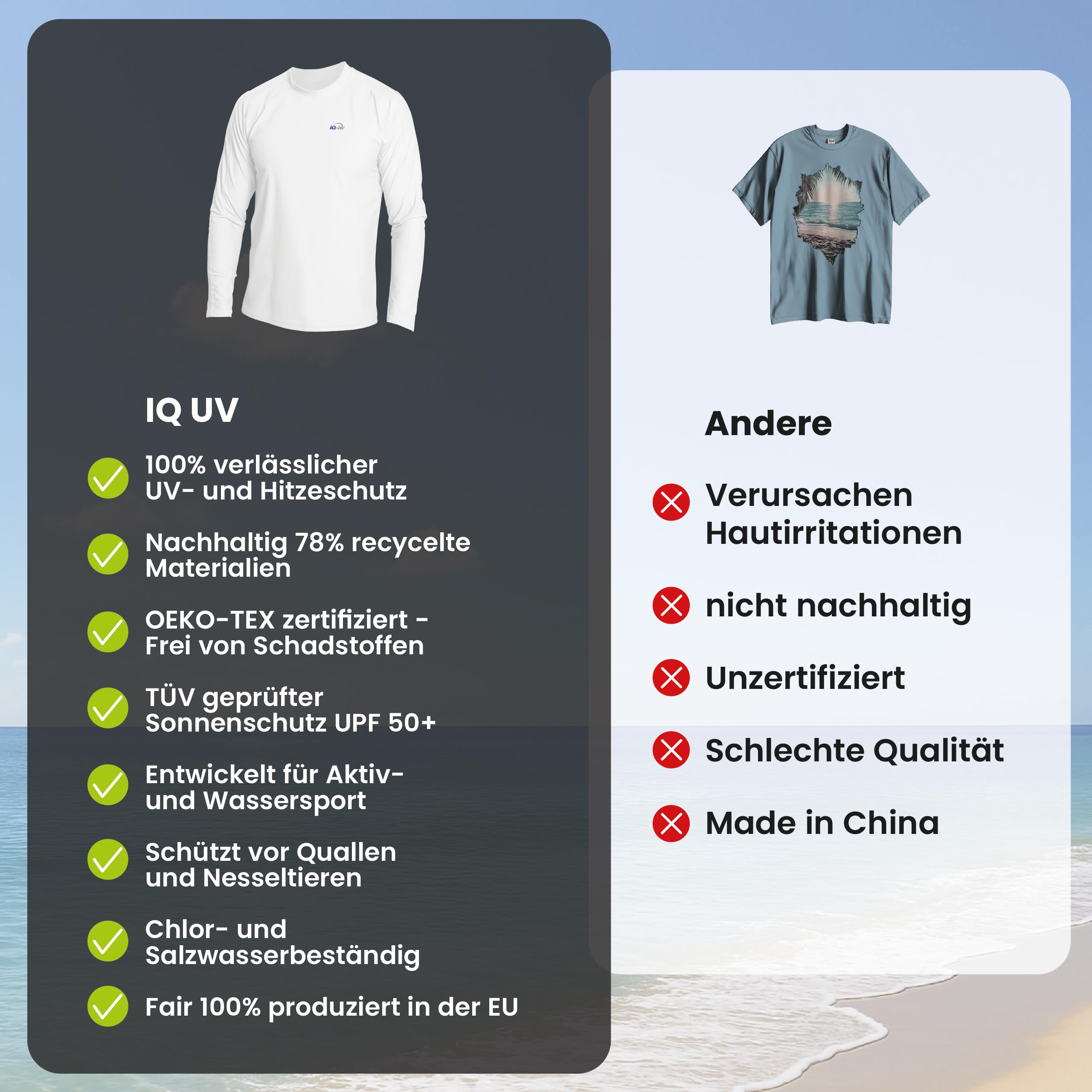iQ-UV Koszulka iQ UV 300 regularny krój, długi rękaw, ochrona przed promieniowaniem UV Mężczyźni Uv-schutz T-shirt Iq 300 Watersport Long Sleeve