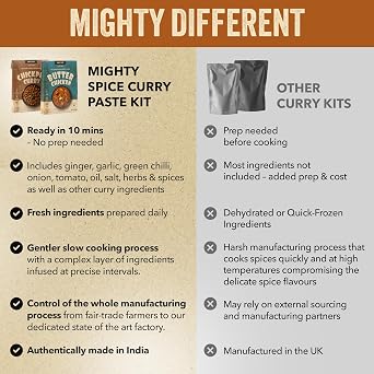 Mighty Spice Biryani Curry Paste - Curry Sauce Kit with Indian spices, Quick Easy 10-Minute Recipe at Home, Authentic Indian Curry, Vegan Gluten Free, No Added Preservatives or Colouring, 80g