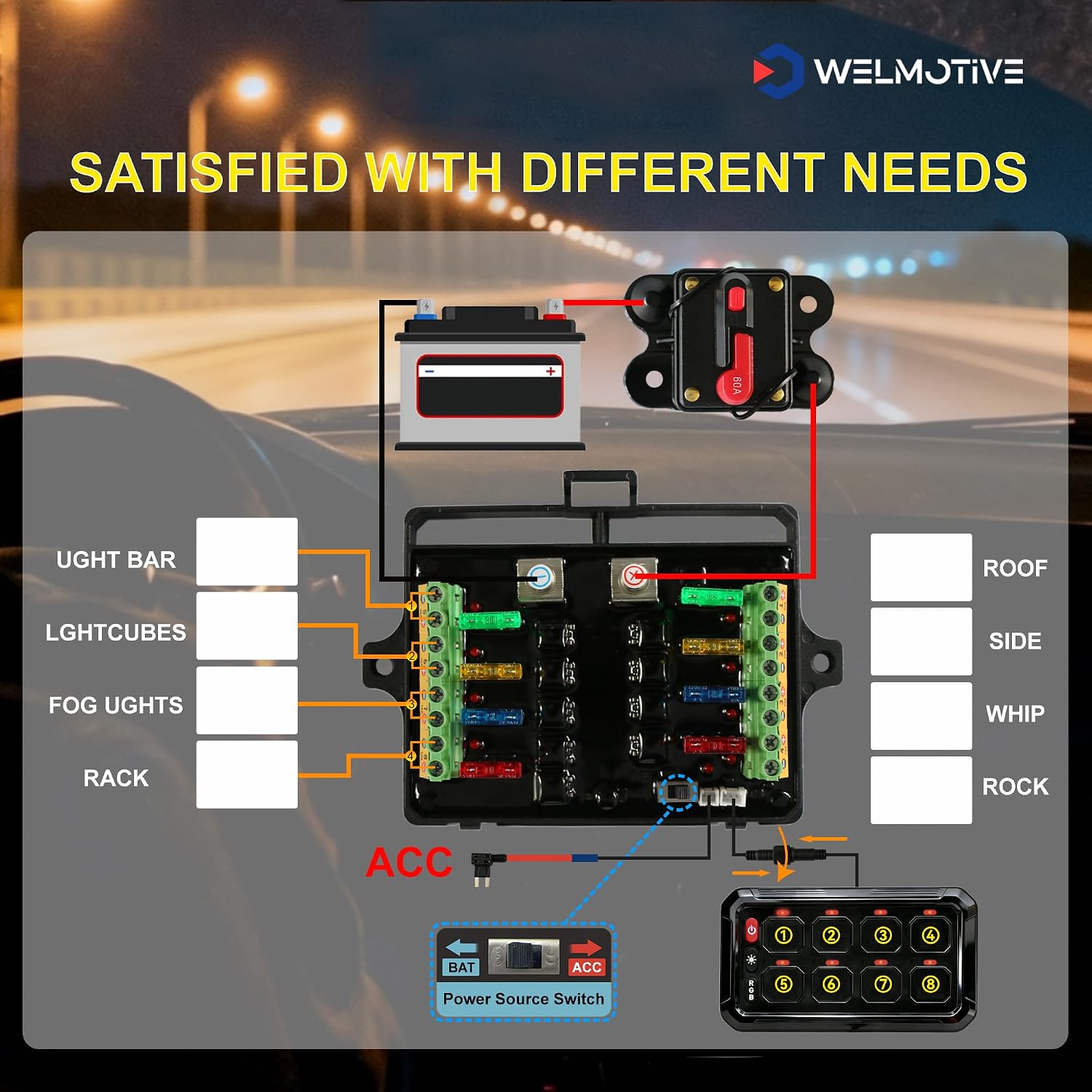 8 Gang Switch Panel Automatic Dimmable LED Touch Control Panel Box Electronic Relay System Car Touch Switch Box Universal for Truck ATV UTV Boat Marine SUV Caravan -Blue, 2 Years Warranty