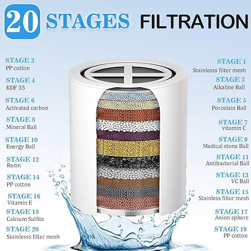 Miniatura 3 de Filtro de ducha para agua dura, filtro de cabezal de ducha con alto rendimiento de 20 etapas, elimina el cloro y los metales pesados, reduce la piel