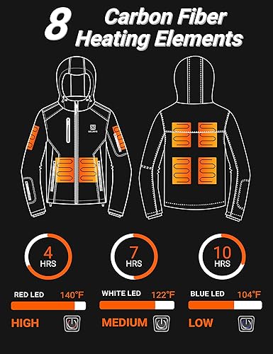 Miniatura 3 de Paquete de batería 20000mAh para chaqueta calentada, con cargador de batería de pantalla LED inteligente, banco de energía recargable 77wh