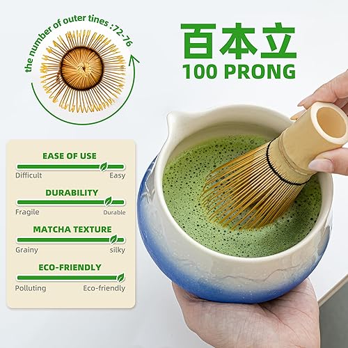 Miniatura 3 de TEANAGOO Juego de 7 batidores de matcha, juego de matcha azul, kit de polvo de matcha de ceremonia, juego de té matcha para hacer café con leche,