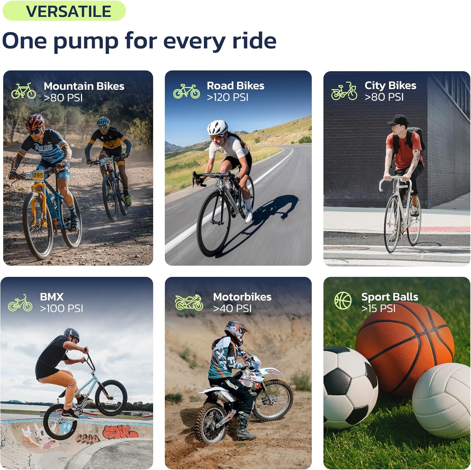 Woowind Mini Bike Pump, 50s Fast Inflation, Bike Pump with Gauge - 120 PSI, Portable Tire Inflator with Presta and Schrader Valve for Road, City Bikes & MTB - Image 4