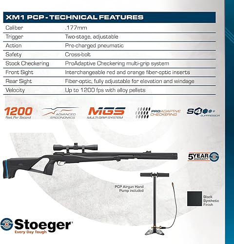 Miniatura 6 de Stoeger XM1 PCP Airgun, Alcance y Bomba de Mano Combo - Calibre .177 - Negro Sintético con Miras de Fibra Óptica y Alcance 4 x 32