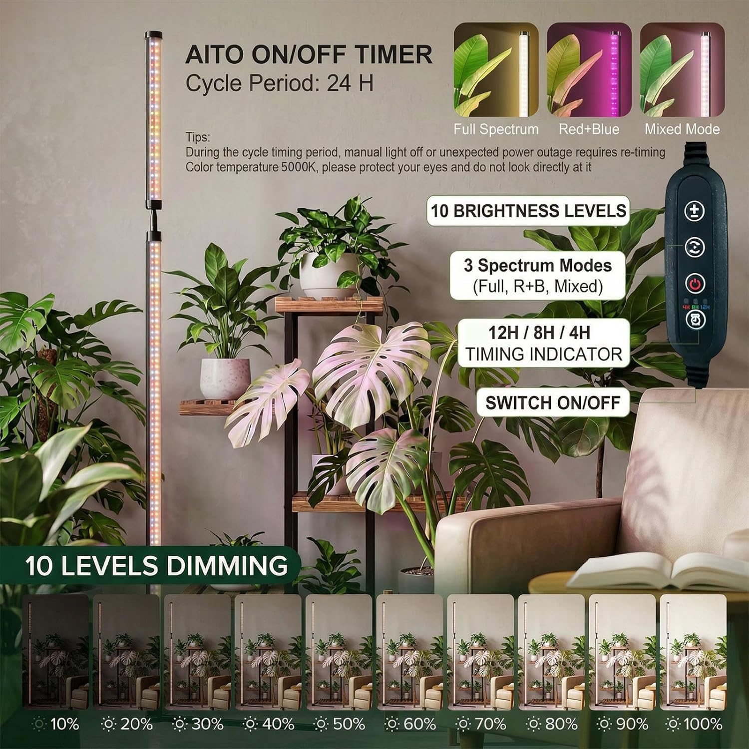 48W Standing Grow Light for Indoor Plants, 65" Modular Vertical Grow Light with 480 LEDs Full Spectrum, High-Output Plant Floor Lamp for Large Trees, Plant Shelves & Corners, 3 Modes, Timer