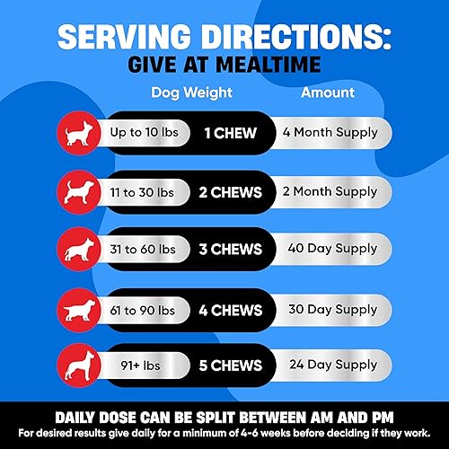 Miniatura 5 de Prevención natural de pulgas y garrapatas para perros, tratamiento masticable para pulgas y garrapatas, tratamiento seguro contra pulgas para perros