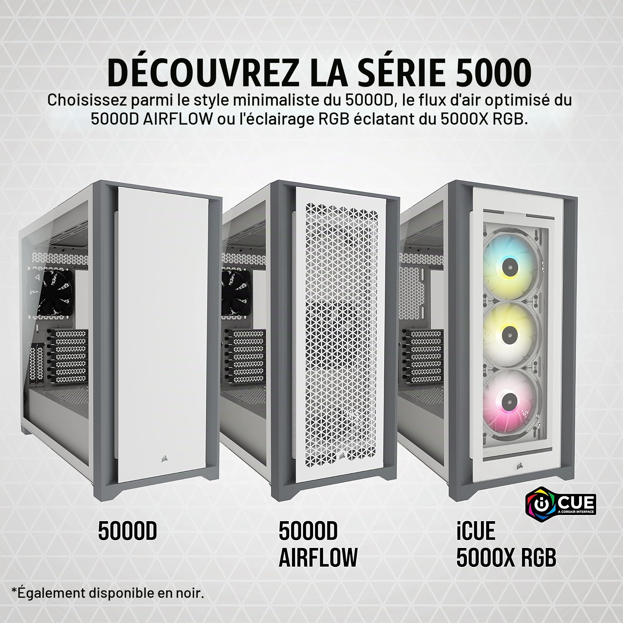 Corsair iCUE 5000X RGB Moyen-Tour Connecté en Verre Trempé Boîtier (Quatre Panneaux en Verre Trempé, Système de Câbles RapidRoute, Trois Ventilateurs RGB de 120 mm Inclus, Éclairage Intelligent) Blanc