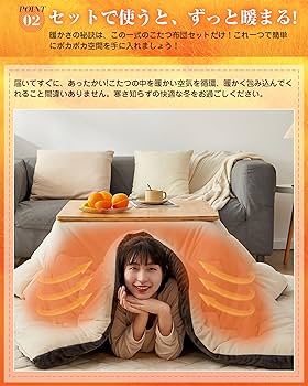 Amazon.co.jp: VK Living こたつ布団 長方形 掛け敷きセット【SUPER Amazon.co.jp: VK Living こたつ布団 長方形 掛け敷きセット【SUPER