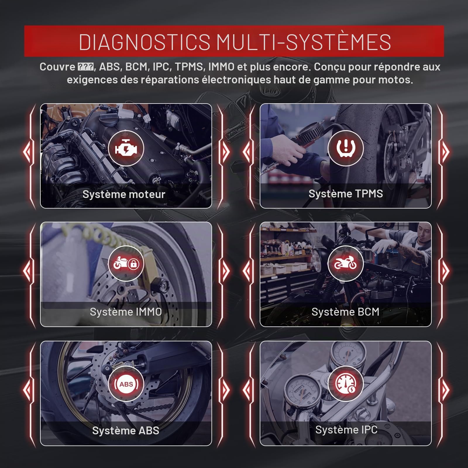 Outil de Diagnostic de Moto,Les systèmes complets de scanner OBD2 pour moto M7 prennent en charge plus de 70 marques mondiales, plus de 100 fonctions Lecteur de code WIFI Mise à jour en un clic Écran