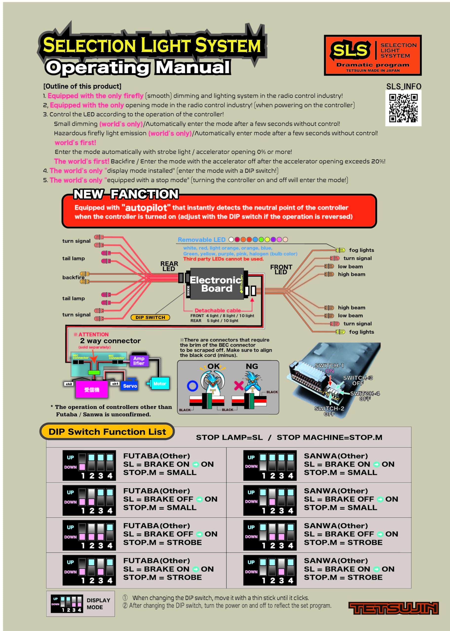 Amazon.co.jp: セレクションライトシステム 13灯セット (13 LED NORMAL
