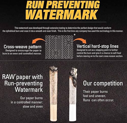 Miniatura 7 de El combo de bandeja rodante RAW incluye bandeja RAW, papeles de liar RAW 1 1/4, puntas RAW, máquina de laminación RAW de 3.110 in y tubo American