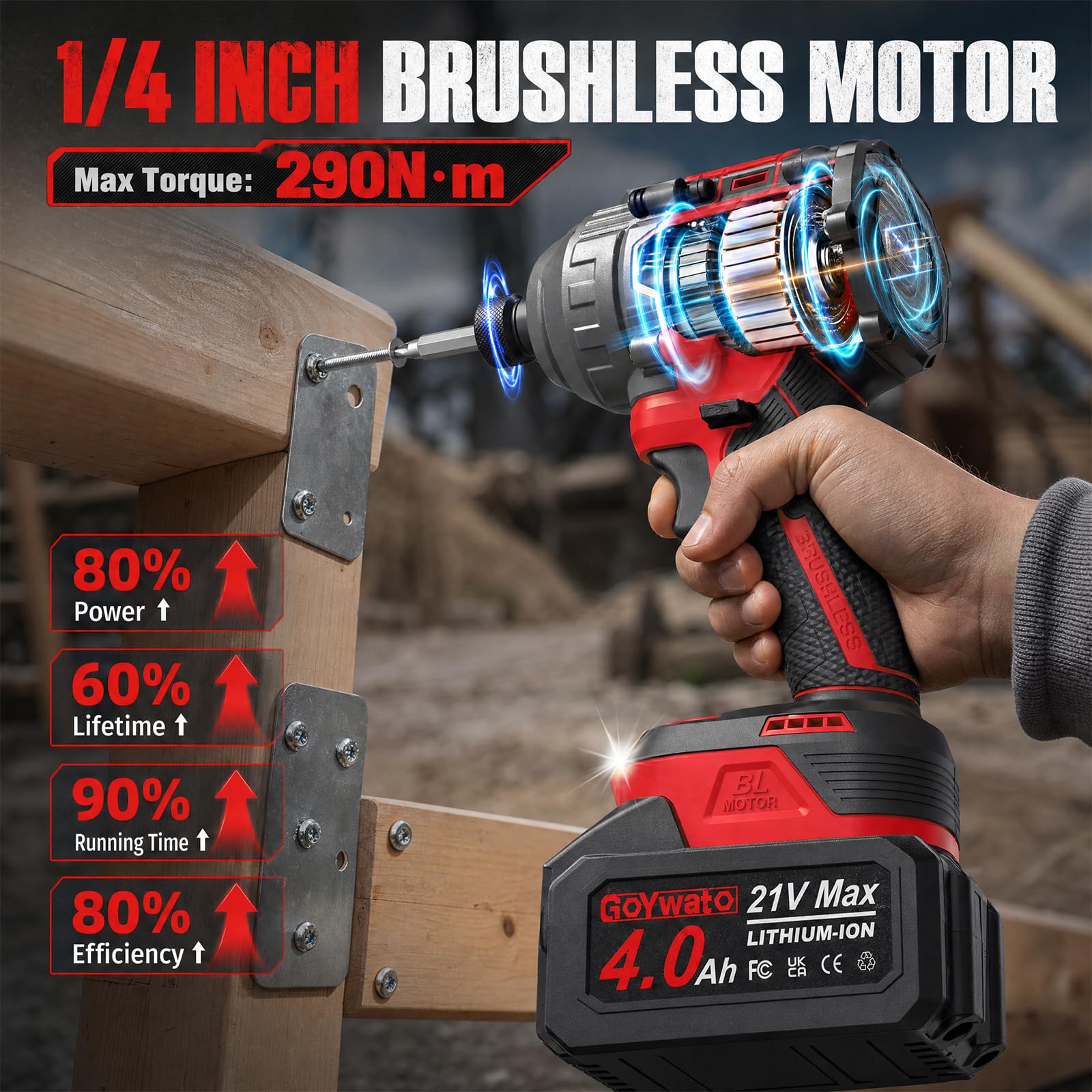 1/4" Visseuse à Chocs Sans Fil 290N·m - 21V Tournevis à Percussion Brushless avec 2 Batteries 4,0 Ah & 14 Douilles & 10 Embouts pour Travaux de Vissage Difficiles, Rouge