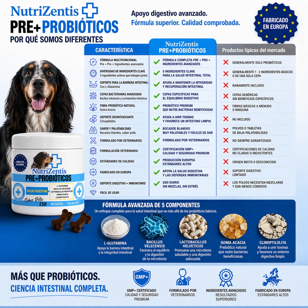 Probioticos Perros 150 Uds Repara Flora Intestinal del Perro Refuerza Sistema inmunologico Probióticos para Perros|Fabricados en Europa| 150 Masticables Sabor Pollo