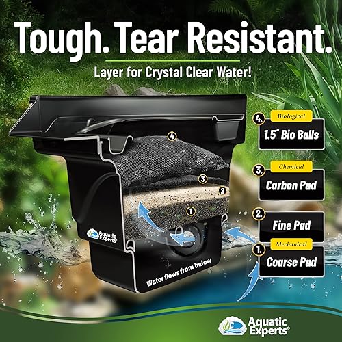 Miniatura 4 de Aquatic Experts Almohadilla de filtro de carbono de 18 x 72 pulgadas + almohadilla de filtro gruesa de 18 x 72 pulgadas (negro clásico)