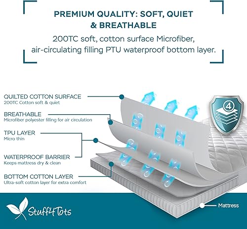 Miniatura 6 de Protector impermeable algodón de colchón ajustable