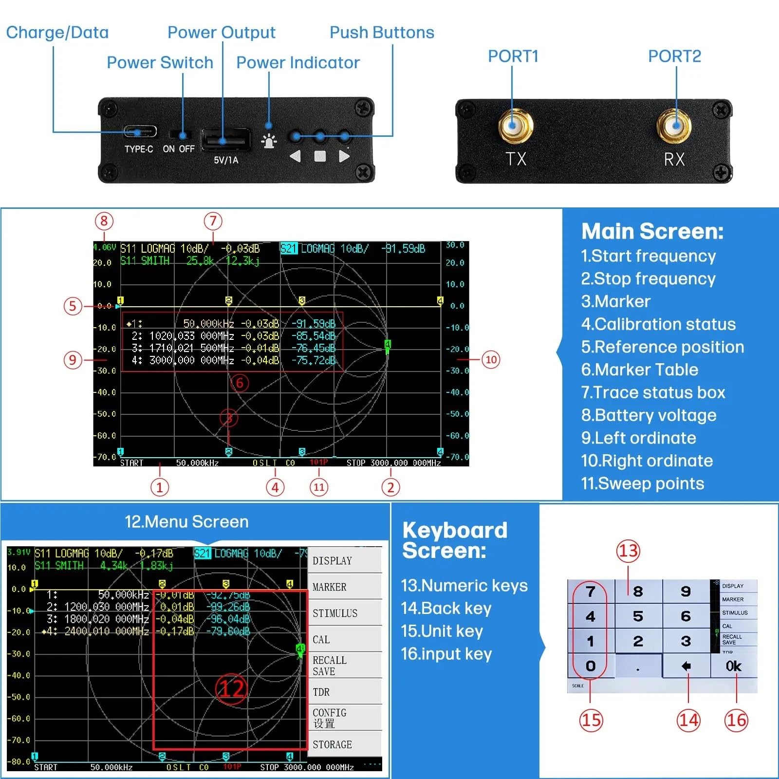 Vna F V2 50KHz-3GHz Analizator sieci wektorowych HF VHF UHF VNA 4,3" Ekran dotykowy 5000mAh Wysokiej precyzji analizator antenowy,Antystatyczny