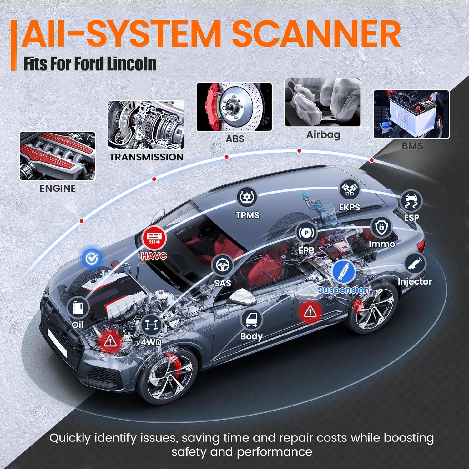 ANCEL FD500 OBD2 Scanner fits for Ford Lincoln Mercury - All Systems Code Reader with Engine, ABS, SRS, Transmission, 4WD Diagnostics - Scan Tool with EPB, Throttle, Oil Reset, Battery Registration