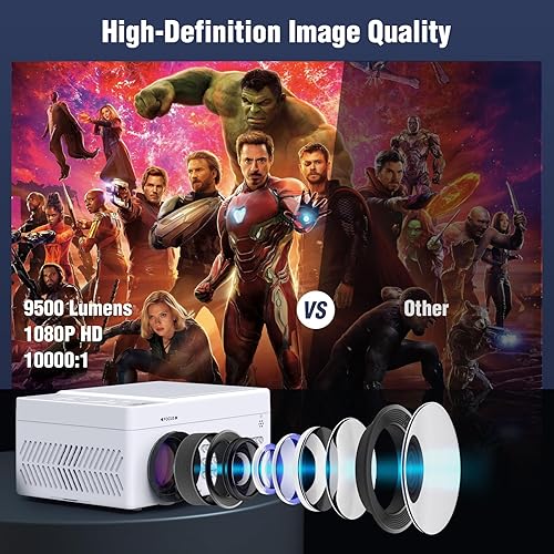 Miniatura 3 de TMY Proyector Bluetooth con reproductor de DVD integrado, mini proyector de 1080P, proyector de DVD portátil para películas al aire libre,