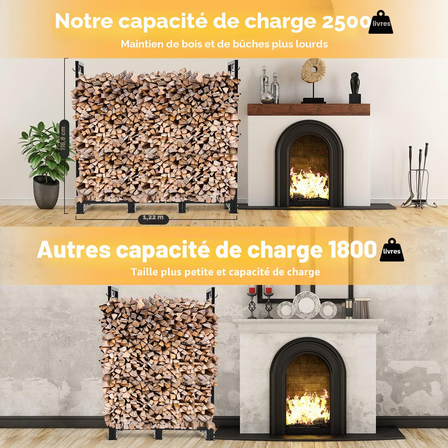NALONE Support de bois de chauffage d'extérieur 120CM avec housse imperméable et sac de transport