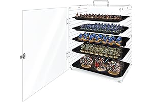 Miniature Case for your Delicate Collectibles