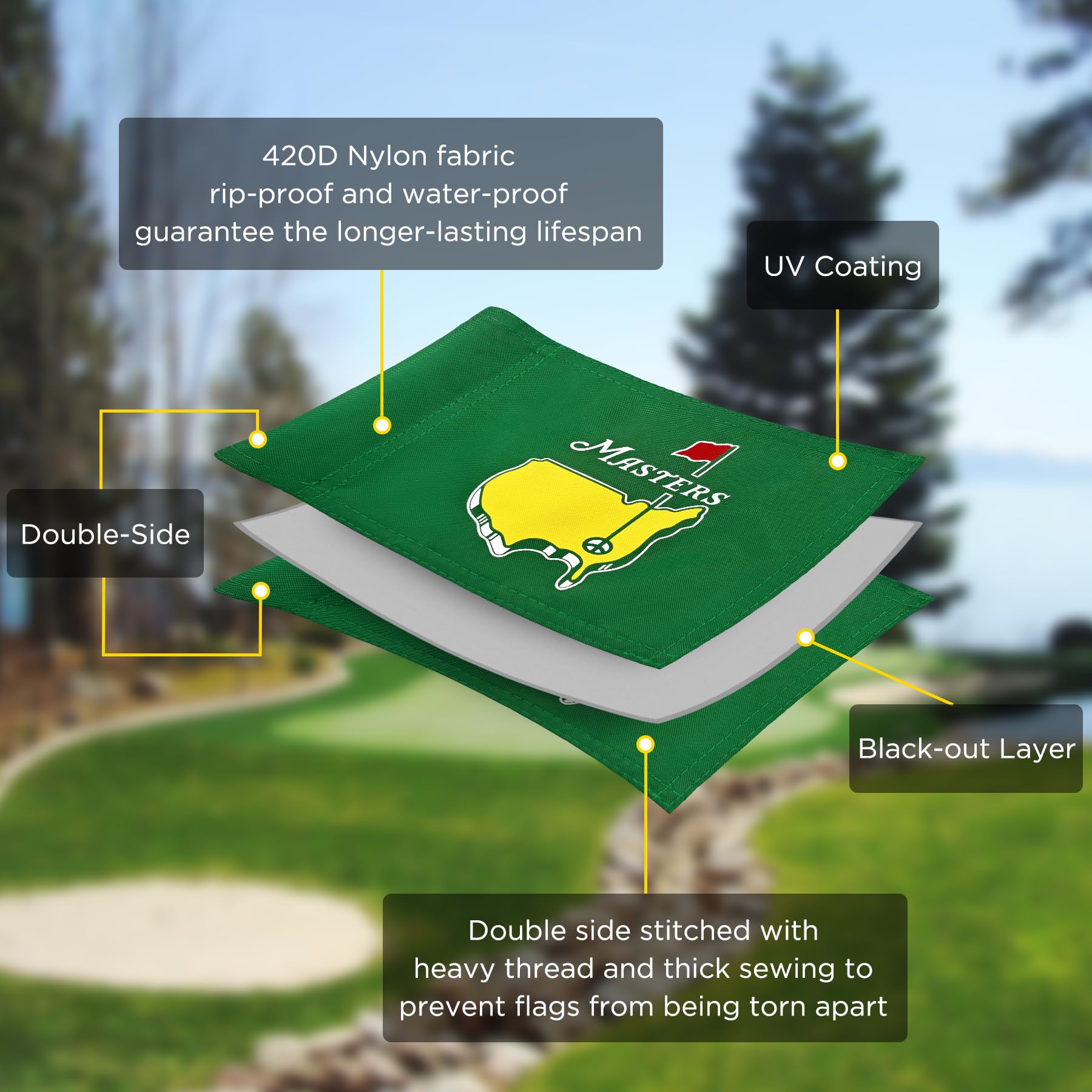 Bandera de golf Grand Slam 2025 Mini, 8 x 6 pulgadas, serigrafía de doble cara, nailon 420D resistente a la decoloración, ideal para práctica de patio trasero, verde, paquete de 4