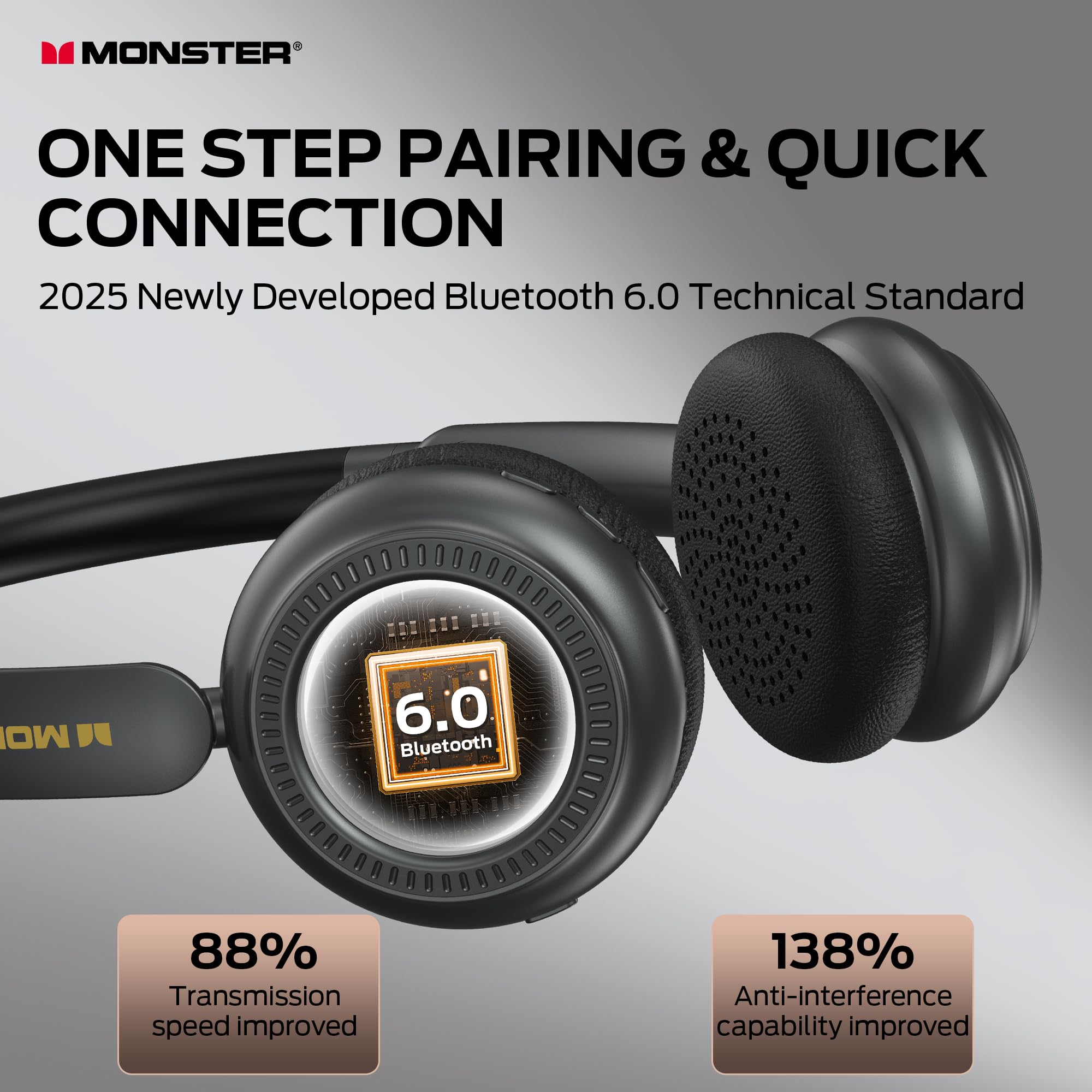 Monster N-TUNE オレンジ ヘッドフォン Amazon.com: Monster N-Tune MINI 01 Wireless On-Ear Headphones