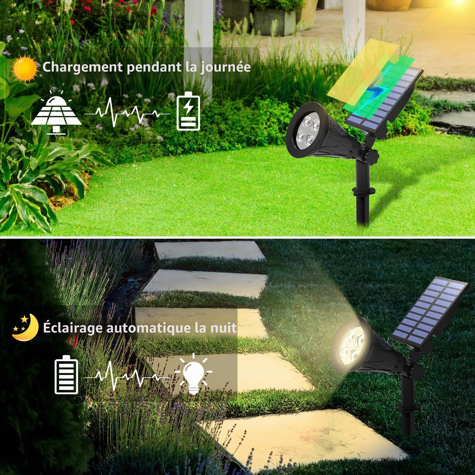 T-SUN [2 Pack LED Solaire Projecteur, Lampe Solaire de 4 LED, Étanche Extérieur Lampe Jardin，Éclairage de Sécurité Paysage Lumière pour Chrismas Arbre, Clôture, Patio, Fête. （Blanco Naturel 4000K