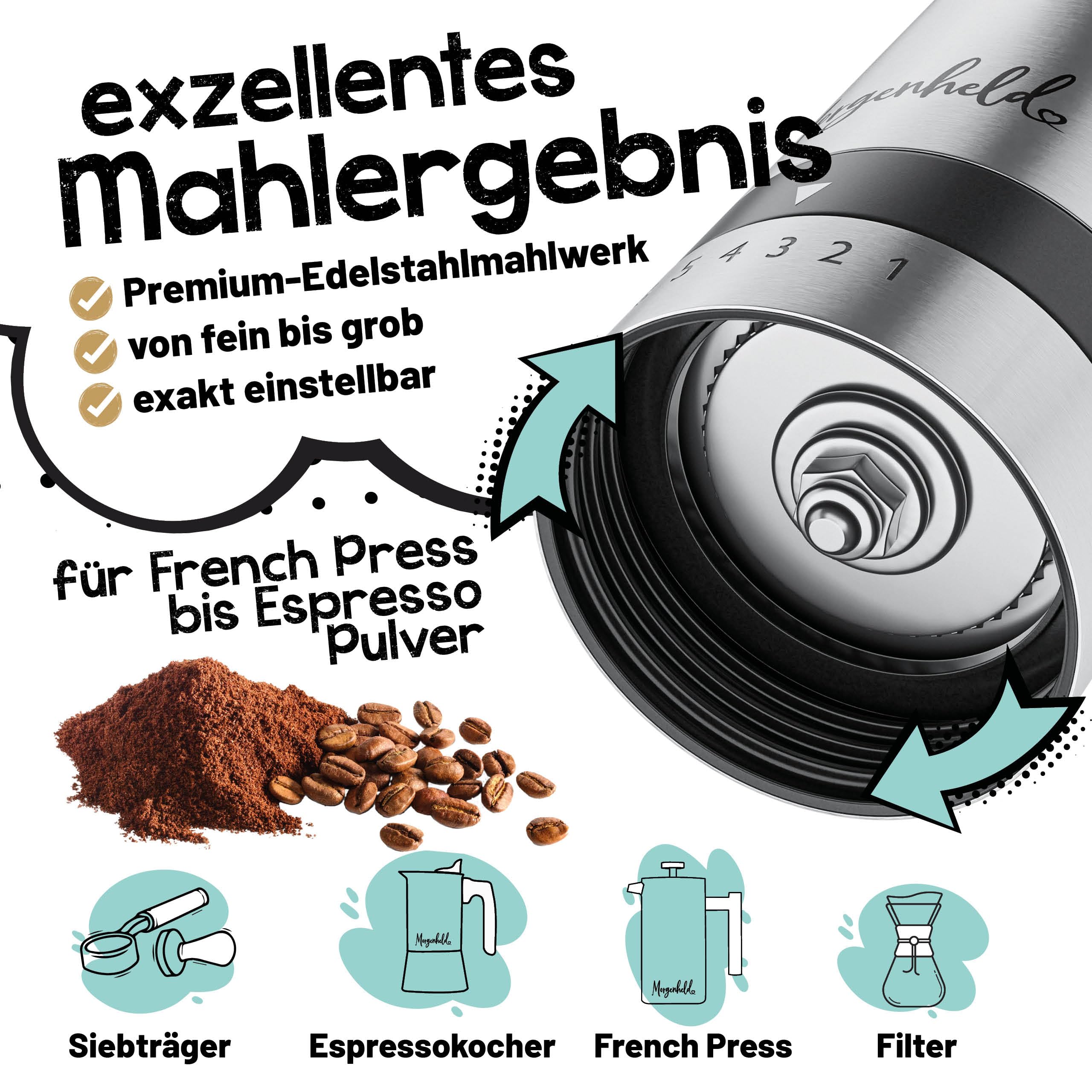 Morgenheld Kaffeemühle manuell Edelstahl – Handmühle Espresso, 2 Gläser | Stufenlos von Espresso bis Cold Brew einstellbar, mit Geschenkbox – ideal für Zuhause, Reisen und Camping