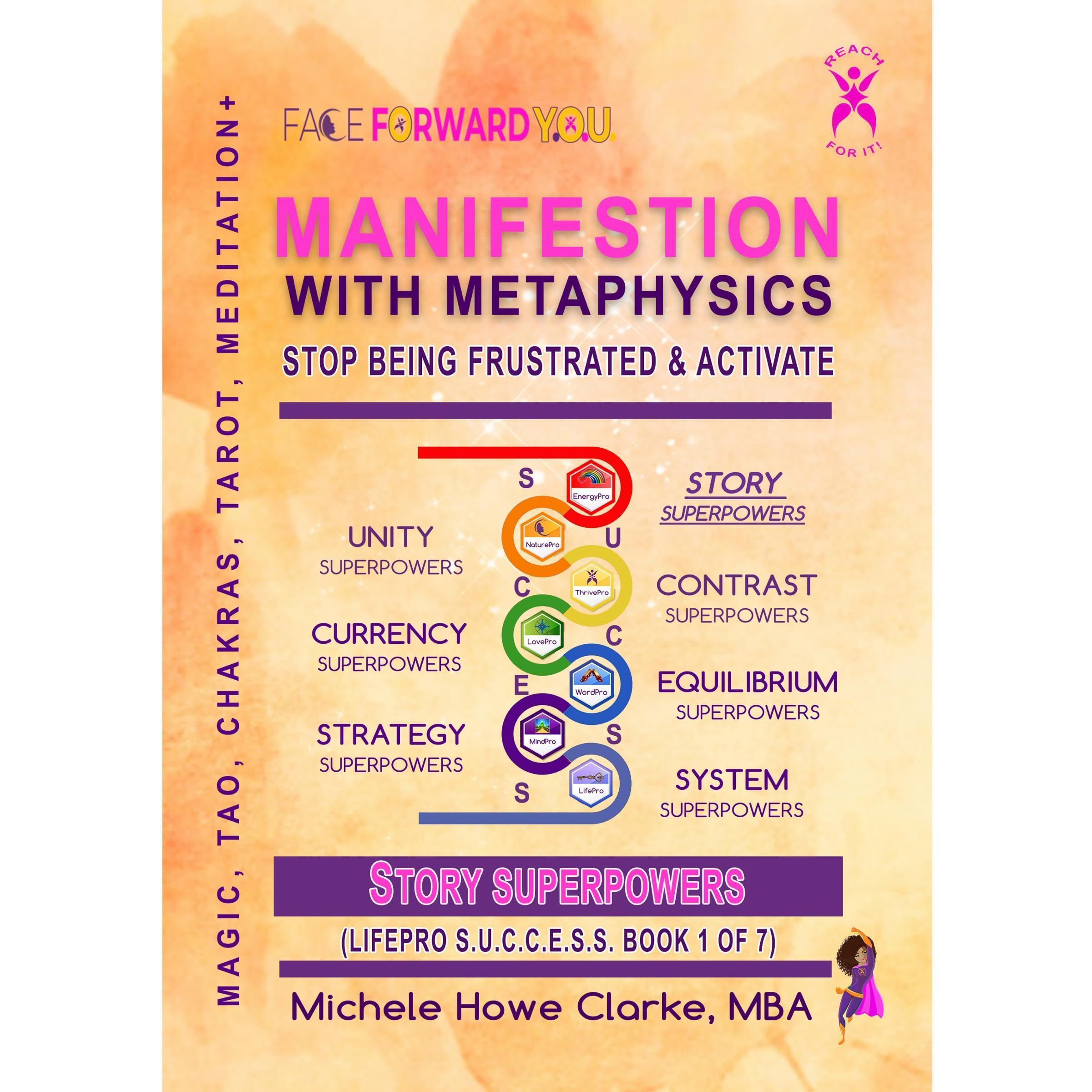 Manifestation with Metaphysics