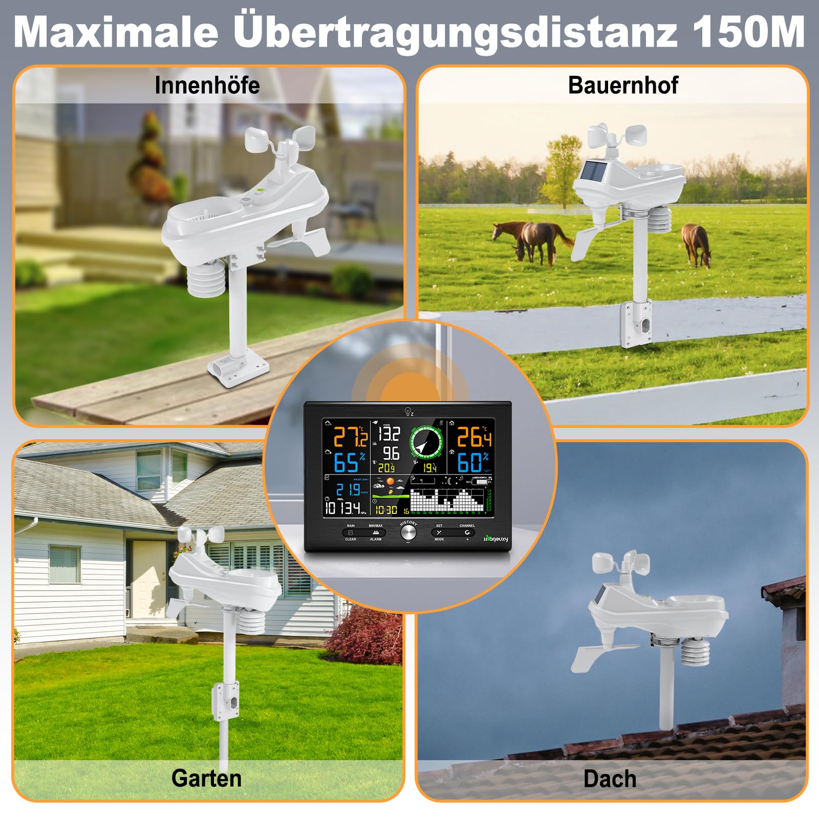 Urageuxy 7-in-1 Profi Wetterstation mit Regenmesser und Windmesser, Funk mit Außensensor, 7,6-Zoll Display, 150 Meter Reichweite, DCF-Uhr, PC-Software, Wettervorhersage
