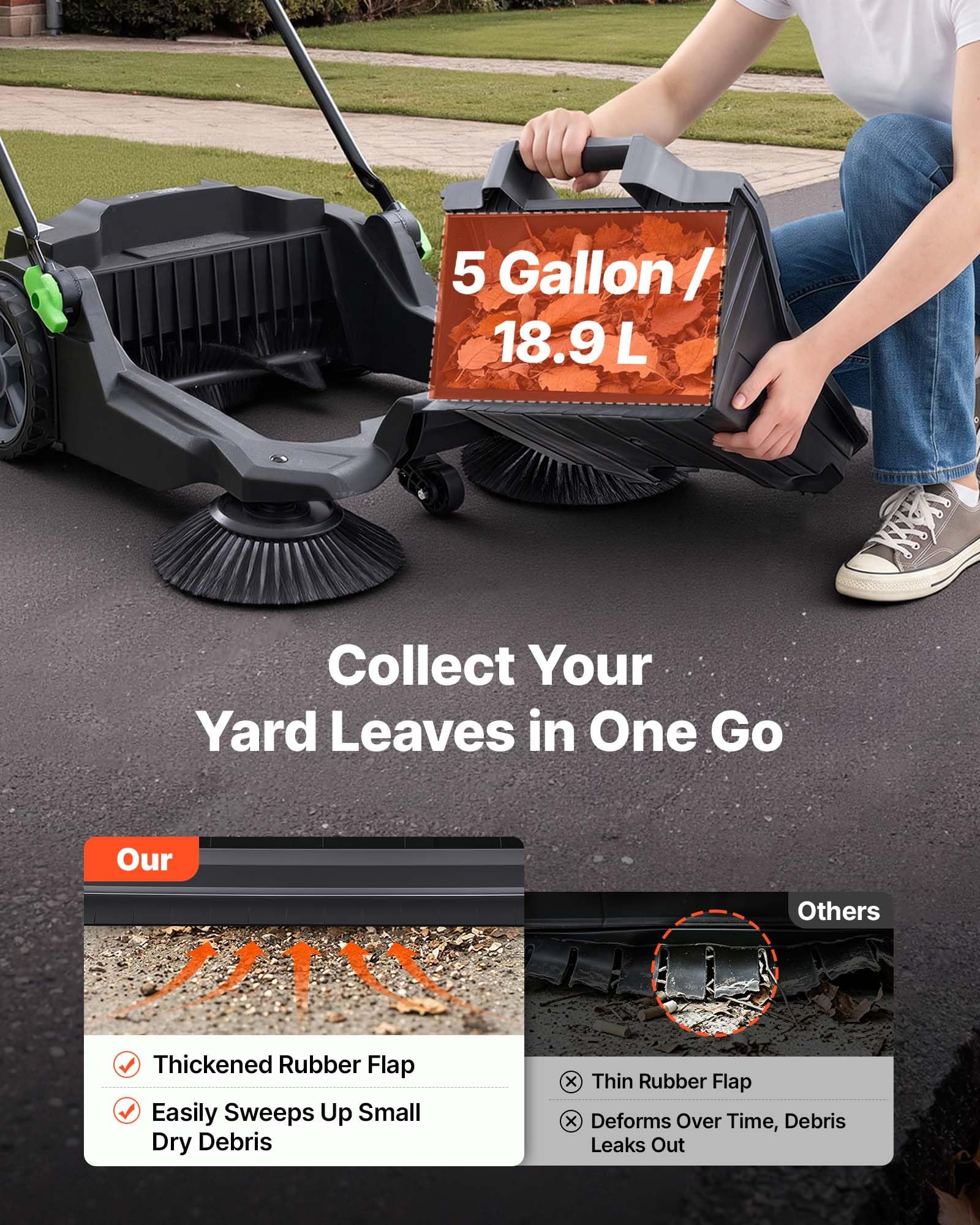VEVOR Hand Push Sweeper - Powerful Floor Cleaning -5 VEVOR Hand Push Sweeper - Powerful Floor Cleaning -5